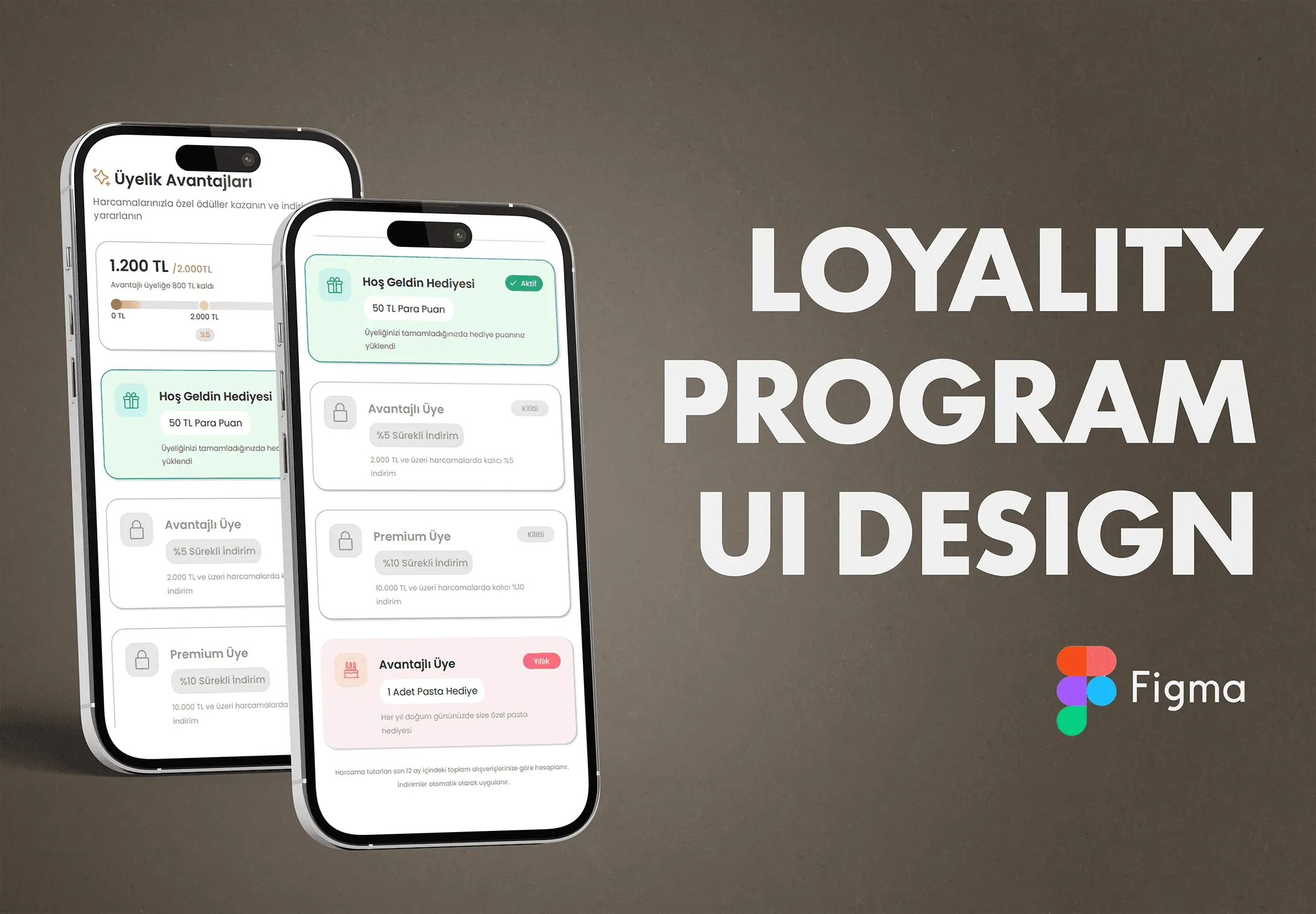 Caffè Del Bello sadakat programı ekranlarını gösteren iki telefon